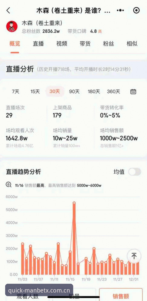2026Manbetx平台入口实用指南：安全访问与趋势解读